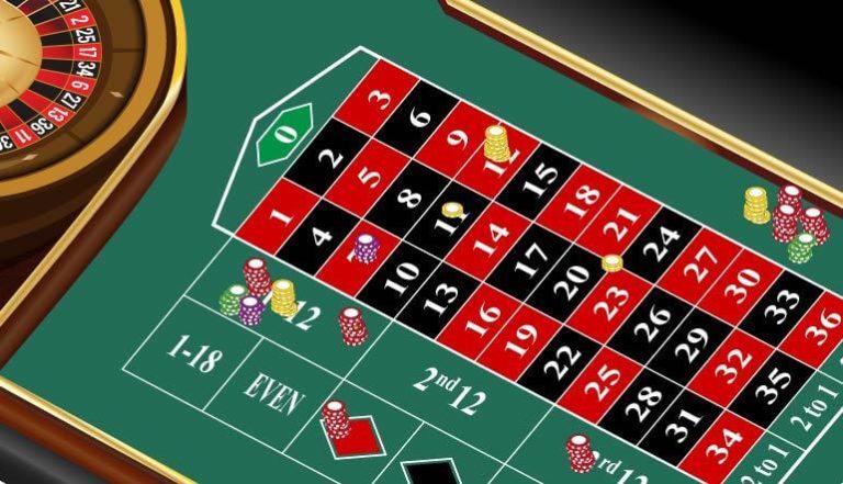 What is the Martingale strategy? How does it improve your trading system?