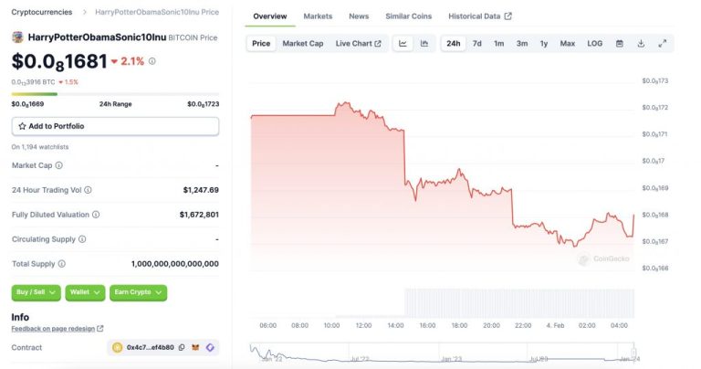 Vitalik Buterin Apologizes for BITCOIN (HarryPotterObamaSonic10Inu) After Calling It a Scam